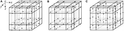 Grounded source transient electromagnetic 3D forward modeling with the spectral-element method and its application in hydraulic fracturing monitoring